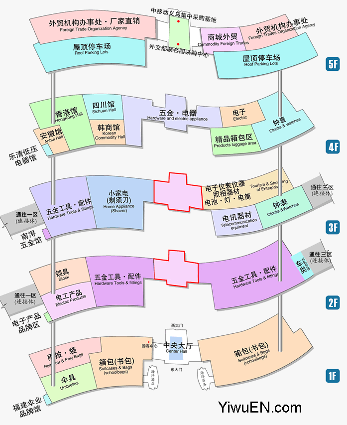 中國義烏國際商貿城2區